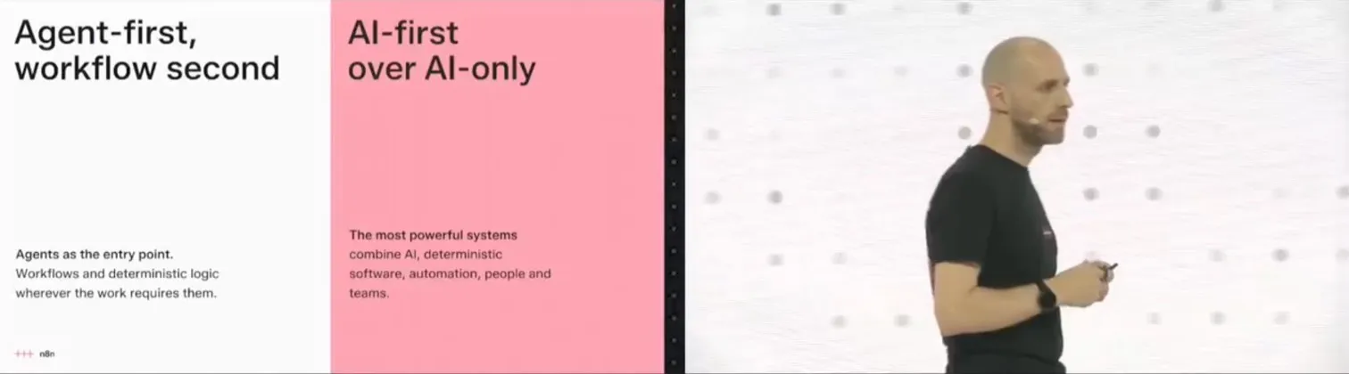 Slides “Agent-first, workflow second” and “AI-first over AI-only”