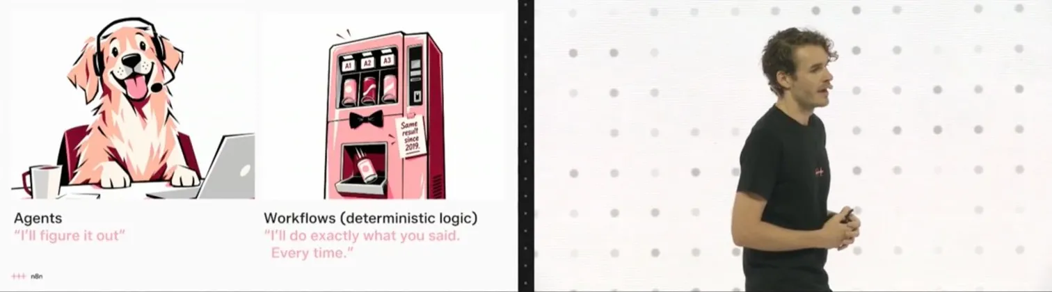 David Roberts in front of the slide: agents “I’ll figure it out”, workflows “I’ll do exactly what you said. Every time.”