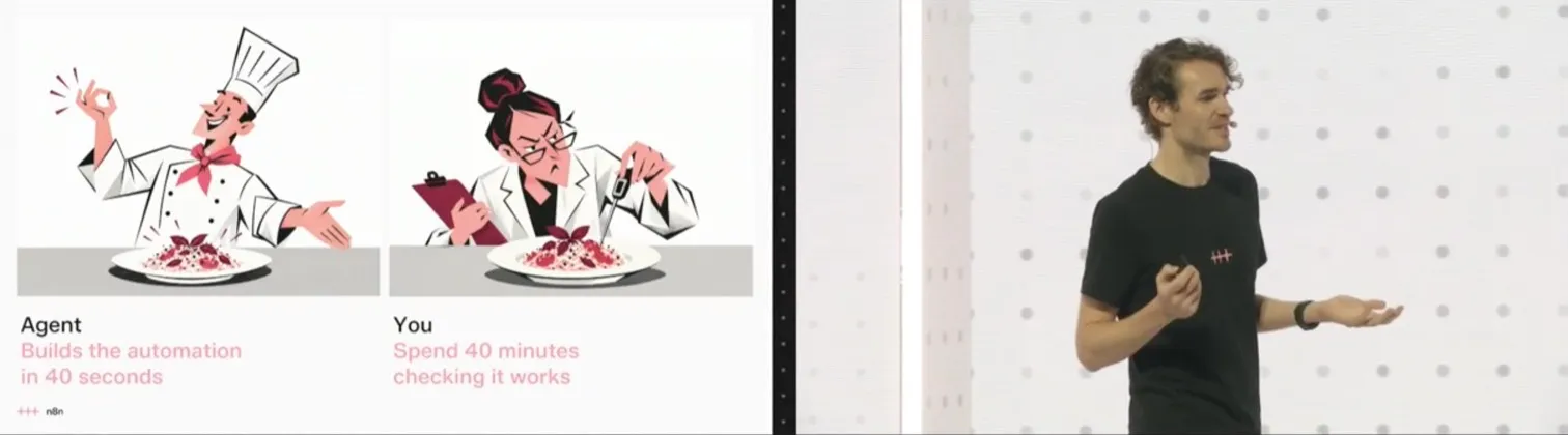 Slide: the agent builds the automation in 40 seconds, you spend 40 minutes checking it works
