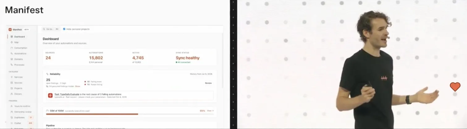 Manifest demo: an observability dashboard across several n8n instances