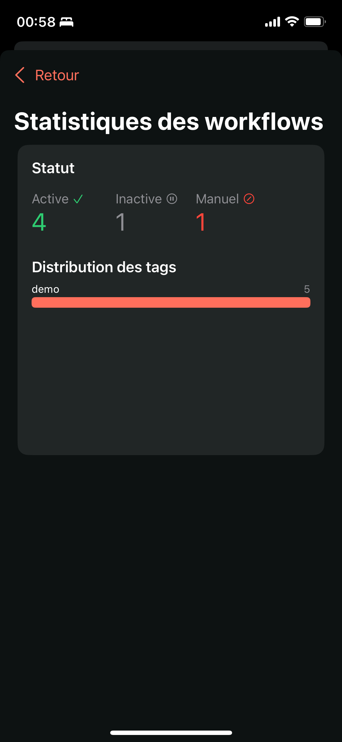 Détails d'un workflow